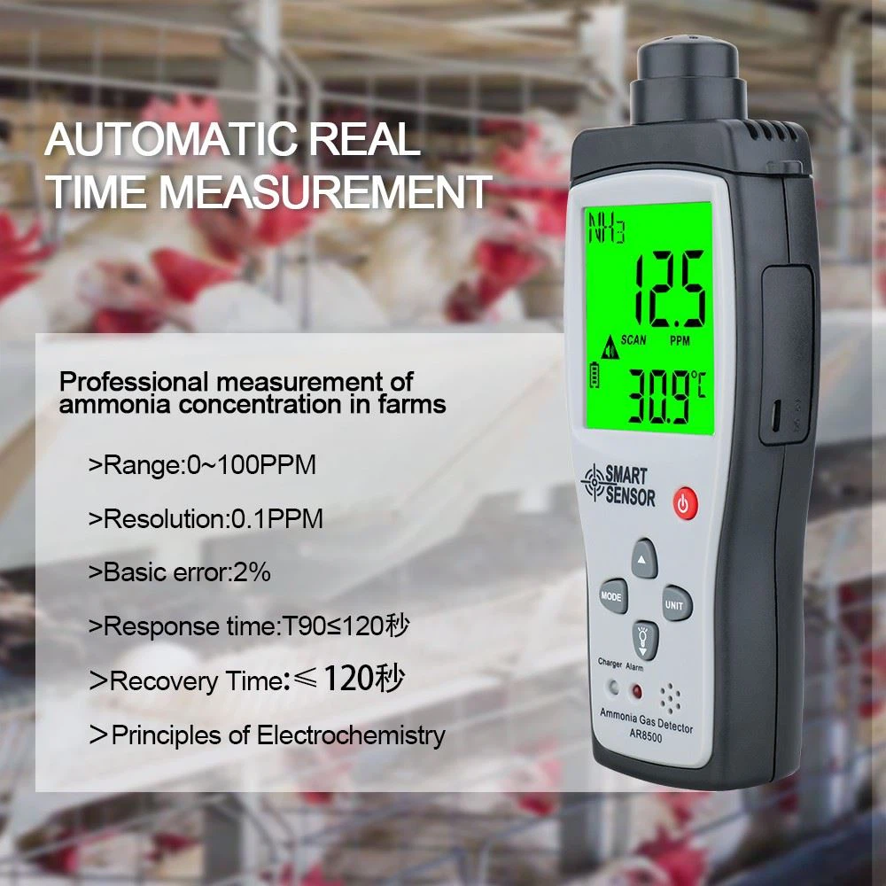 3. Ammonia detector 3. Ammonia detector