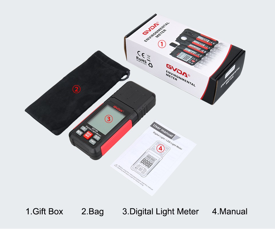 Photometer