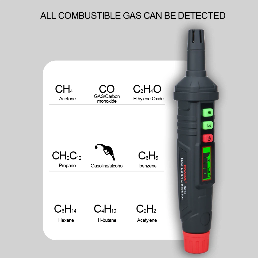 3. Combustible gas monitor 3. Combustible gas monitor