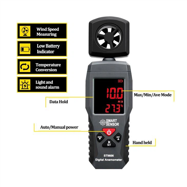 3. Windmeter(001)