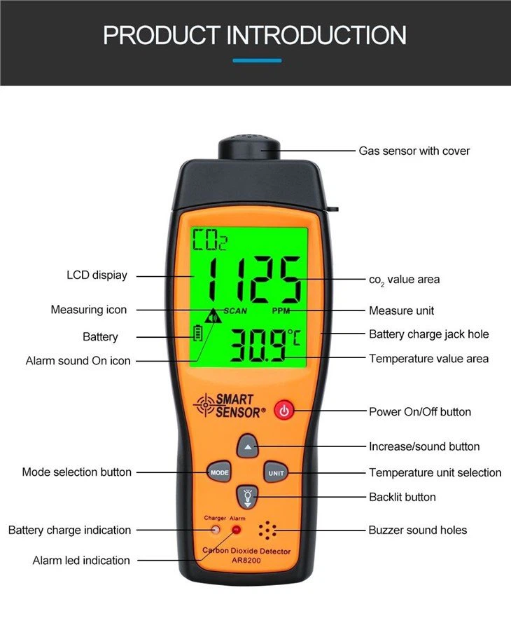 3. gas meter(001)