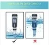 ph tester