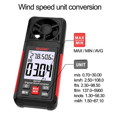 Anemometrlardan foydalanish uchun o'n to'rtta asosiy ball