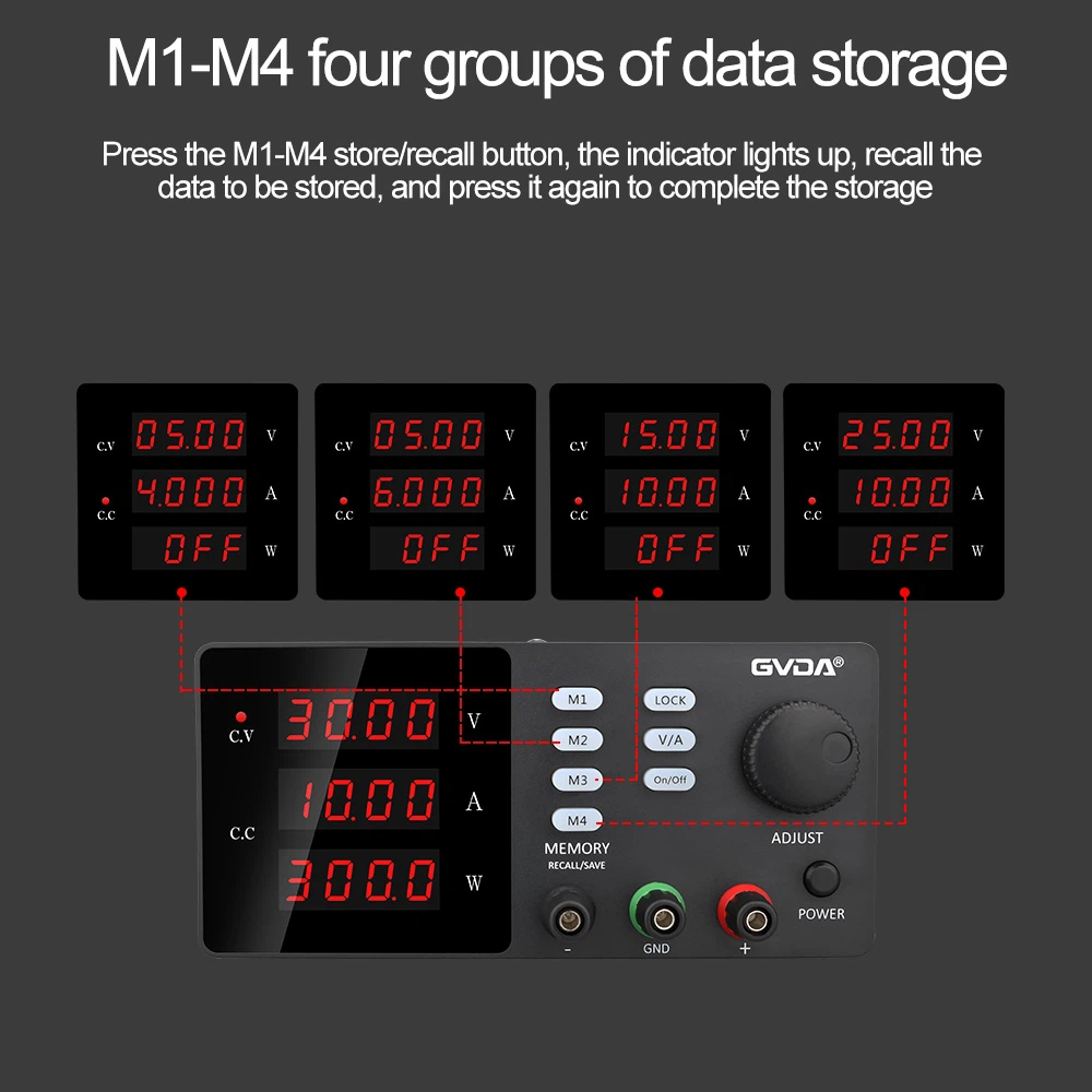 DC Regulated Lab Power Supply
